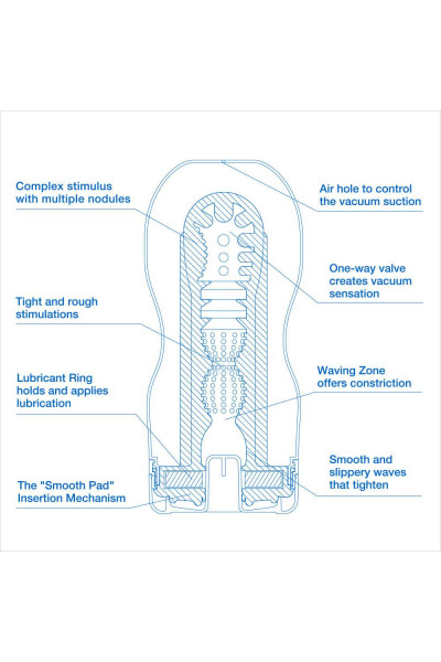 Мастурбатор с охлаждающей смазкой TENGA Original Vacuum Cup Extra Cool